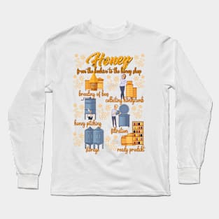 Honey shirt-Honey bee shirt-Honey t-shirt-Beekeeper t shirt-Honey - from the beehive to the honey Long Sleeve T-Shirt